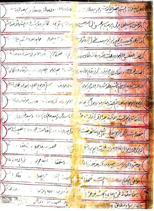 شجره نامه سادات ابوالوفاء کوهدشت + عکس (13)